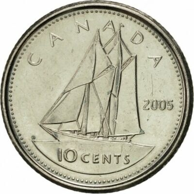 Canada / 10 Cents